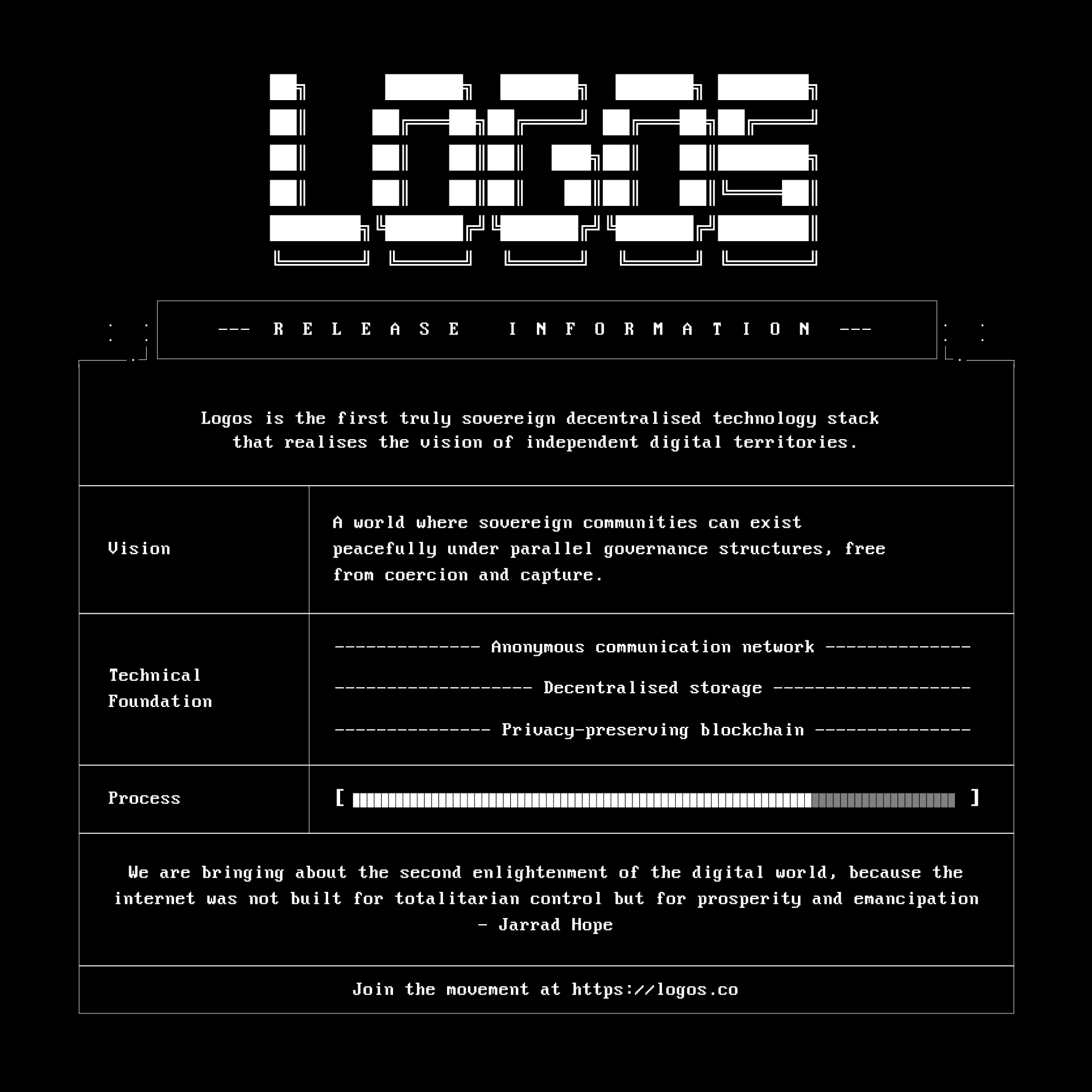 Logos 11